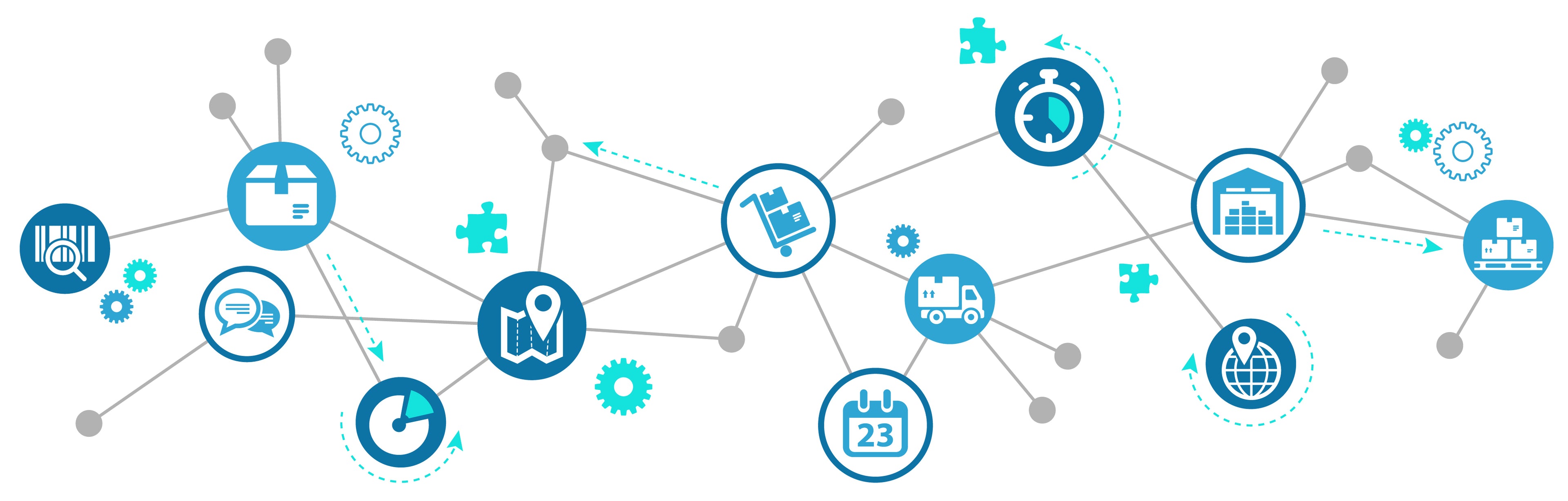 การจัดการห่วงโซ่อุปทานและพลาสติกในมหาสมุทรท่ามกลางสถานการณ์โควิด-19